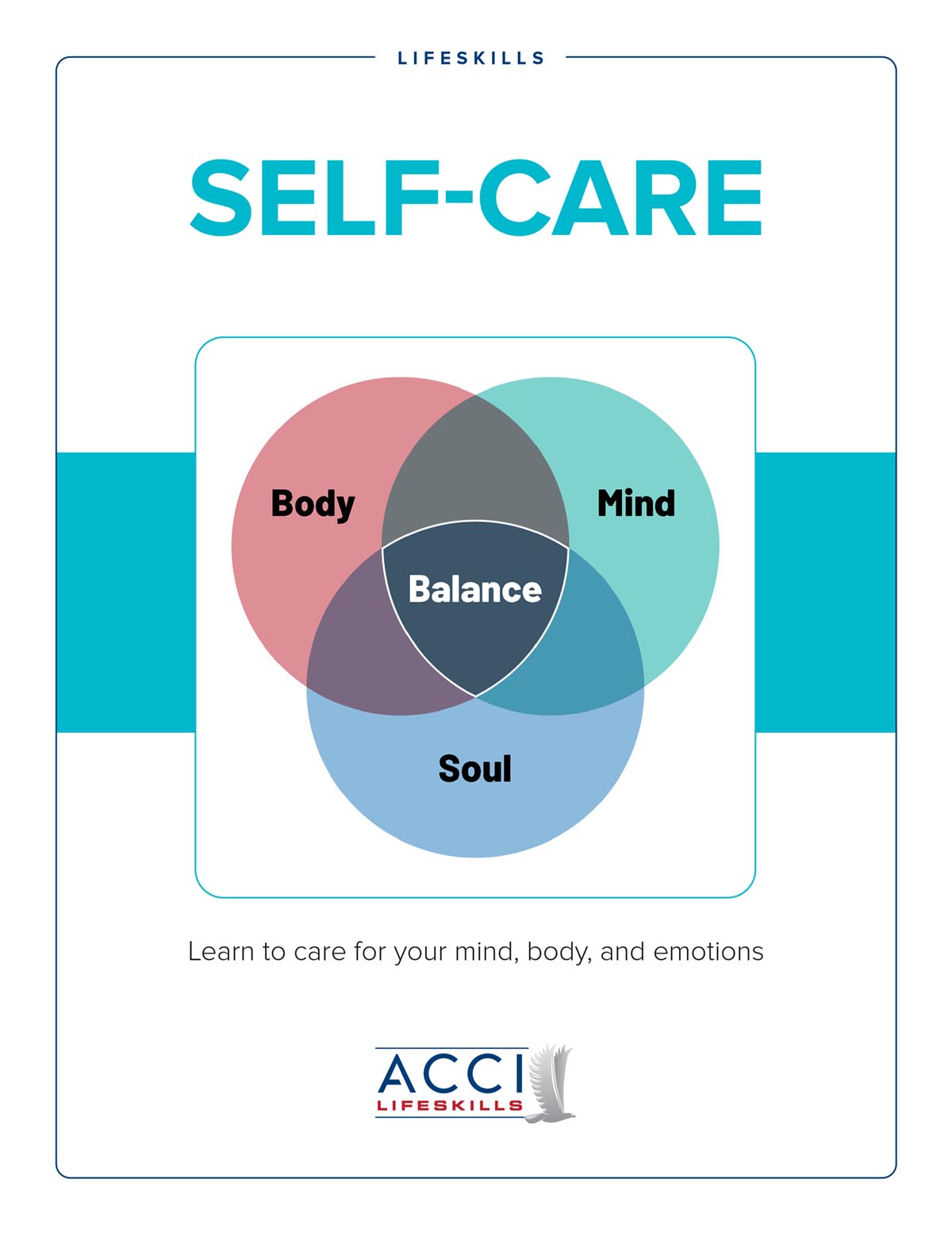 Self-Care